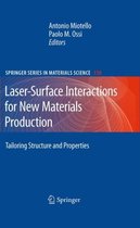 Laser-Surface Interactions for New Materials Production