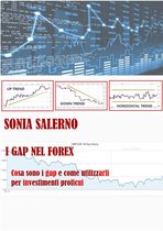 I Gap nel Forex