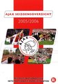 Ajax-Seizoen 2005-2006
