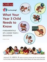 What Your Year 3 Child Needs to Know
