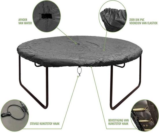 Donkere trampolinehoes met vier gedetailleerde inzetstukken: ventilatie, elastiek, haak en bevestiging.
