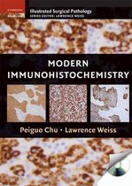 Modern Immunohistochemistry [With Cdrom]