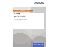 Kfz-Versicherung