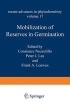 Mobilization of Reserves in Germination