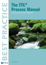 Best practice - The ITIL process manual