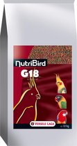 NutriBird G18 Tropical 10 kg