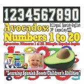 Avocados