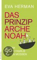 Das Prinzip Arche Noah