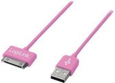 LogiLink UA0166 USB-kabel