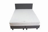 140x200 Bedworld Hotel boxspring grijs inclusief matras harde box medium ligcomfort