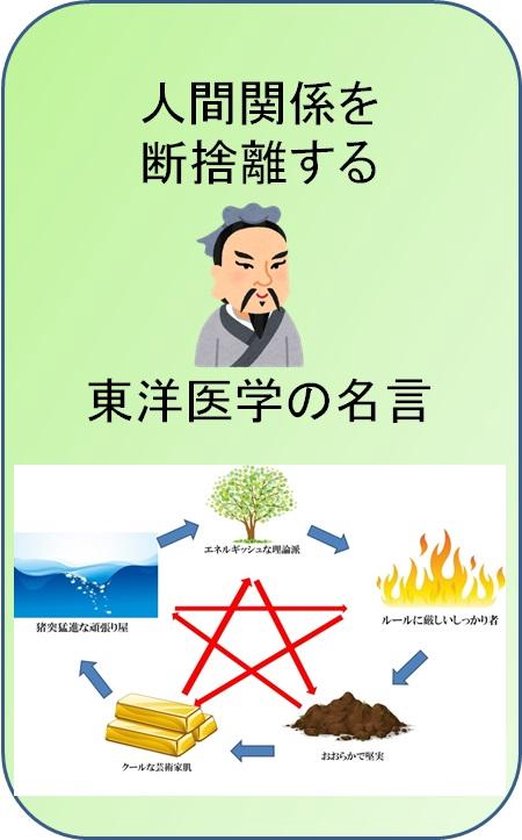 人間関係を断捨離する東洋医学の名言 Ebook Boeken Bol Com