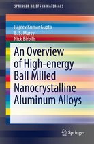 SpringerBriefs in Materials - An Overview of High-energy Ball Milled Nanocrystalline Aluminum Alloys