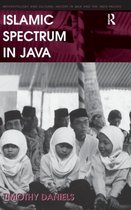 Islamic Spectrum in Java