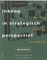 Inkoop in strategisch perspectief