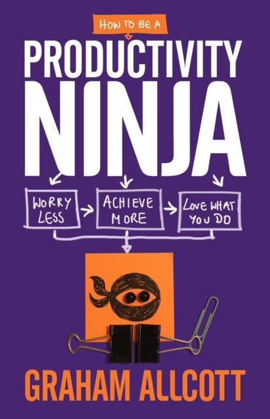 How To Be A Productivity Ninja - cover
