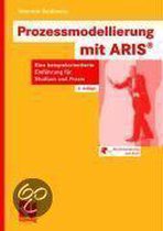 Prozessmodellierung mit ARIS