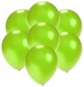 Kleine ballonnen groen metallic 200 stuks