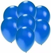 Kleine ballonnen blauw metallic 200 stuks