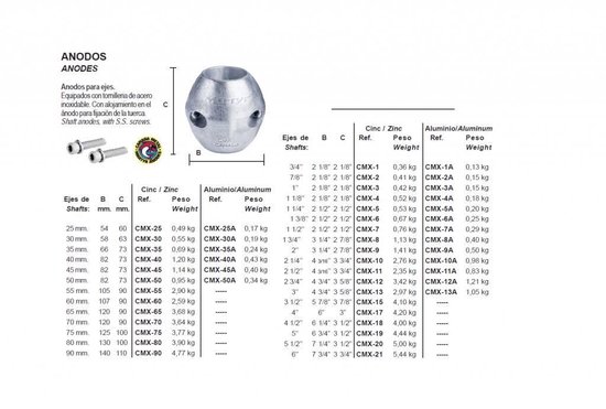 Aluminium as-anode 1 1/8'' (CMX-4A) - Martyr