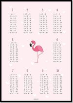 Poster rekentafels flamingo roze A4