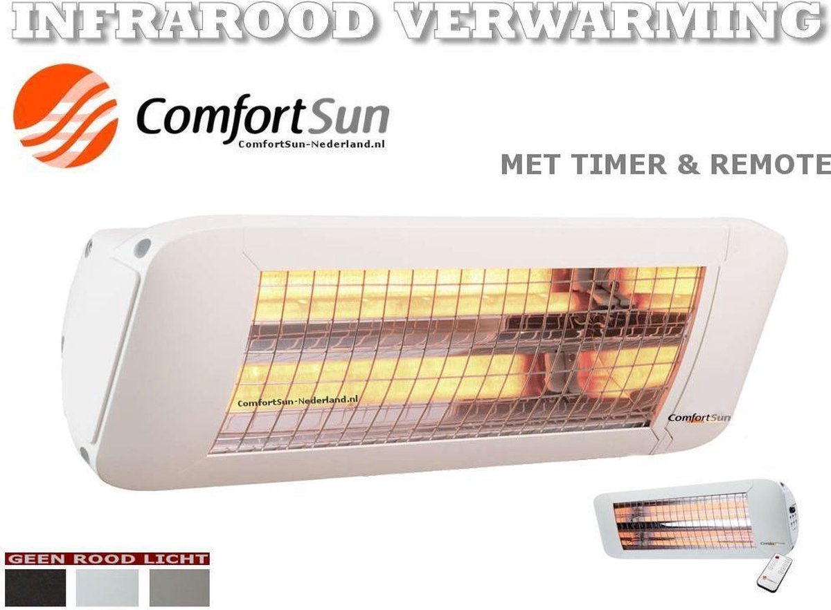 Broederschap Arrangement Kauwgom BADKAMERVERWARMING: IR-straler 1200W met timer WIT - warm wit licht! |  bol.com