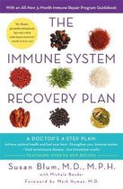 The Immune System Recovery Plan A Doctor's 4Step Program to Treat Autoimmune Disease