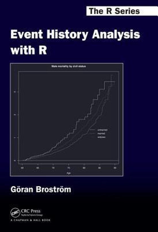 Event History Analysis with R - cover