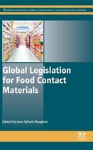 Global Legislation For Food Contact Mate