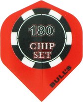 Bull's Powerflite 180 Chip Set