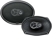 Kenwood KFC-X693 - 3-weg Inbouw Speakersysteem - 2 stuks / Zwart