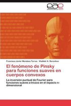 El fenómeno de Pinsky para funciones suaves en cuerpos convexos