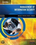 Management Of Information Security