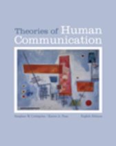 Theories Of Human Communication