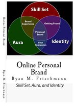 Online Personal Brand