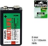 Philips 9 Volt Blokbatterij 150 mAh - accu oplaadbaar