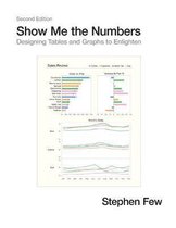 Boek cover Show Me the Numbers van Stephen Few