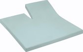 Damai - Hoeslaken split (tot 35 cm) - Katoen - 180 x 210 cm - Aqua