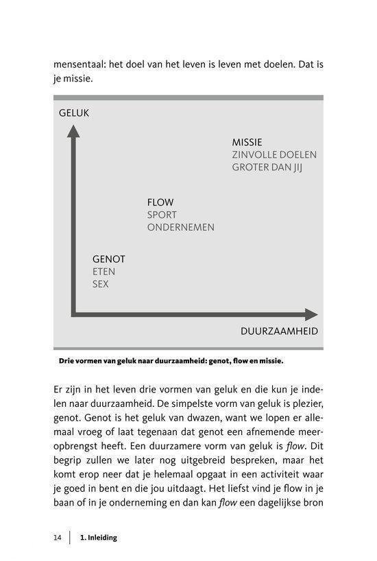 Boek voor mannen