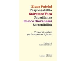 Responsabilità Uguaglianza Sostenibilità