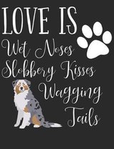 Love Is Wet Noses Slobbery Kisses Wagging Tails