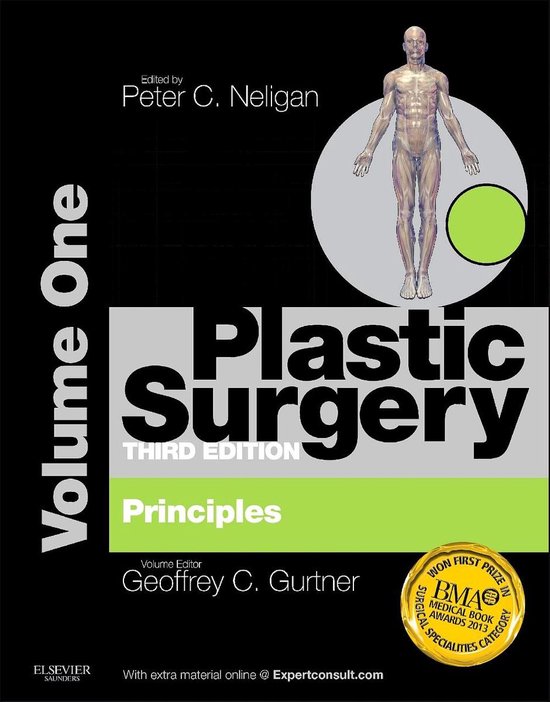 Plastic Surgery - cover