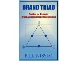 Brand Triad