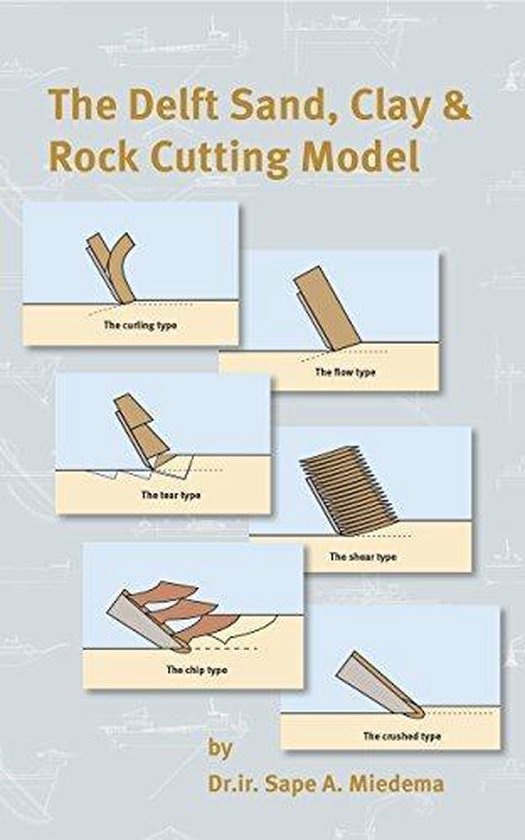 The Delft Sand, Clay & Rock Cutting Model - cover