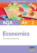 AQA AS Economics