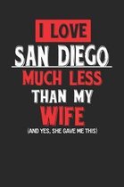 I Love San Diego Much Less Than My Wife (and Yes, She Gave Me This)