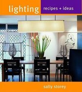 Recipes & Ideas- Lighting