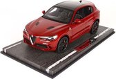 Alfa Romeo Stelvio Q4 2016 Red Metallic