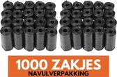 Meer informatie