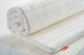 Fillego Topper | 140x200x8 | Traagschuim & Natuurlijk Latex | wit