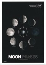 Moon Phases from Earth, NASA Science - Foto op Posterpapier - 50 x 70 cm (B2)